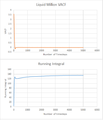 Thumbnail for version as of 15:14, 3 December 2015