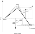 Thumbnail for version as of 18:10, 17 December 2017