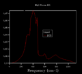 Thumbnail for version as of 12:52, 7 March 2018