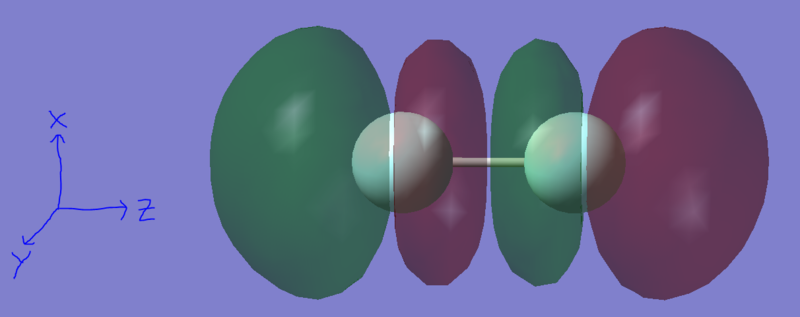 File:Mjb216 f2 2pzantibonding v1.PNG