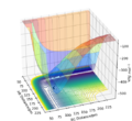 Thumbnail for version as of 17:59, 23 May 2020