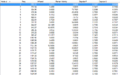 Thumbnail for version as of 19:22, 30 October 2012