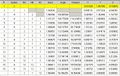 Thumbnail for version as of 12:25, 26 February 2009