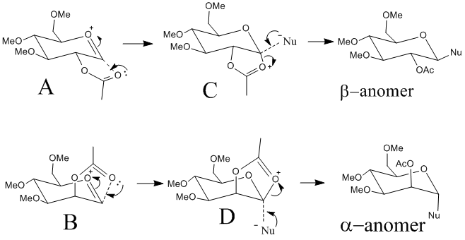 File:Glycolmech.bmp