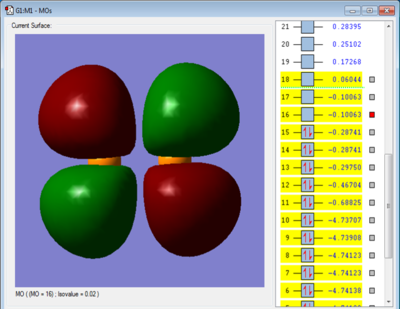 Figure 5: 3π* molecular orbital