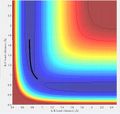 Thumbnail for version as of 14:12, 5 May 2017