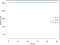 Thumbnail for version as of 10:39, 21 May 2020