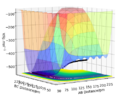 Thumbnail for version as of 16:01, 22 May 2020