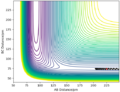 Thumbnail for version as of 19:32, 22 May 2020