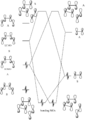 Thumbnail for version as of 14:54, 14 February 2014