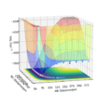 Thumbnail for version as of 11:58, 21 May 2020