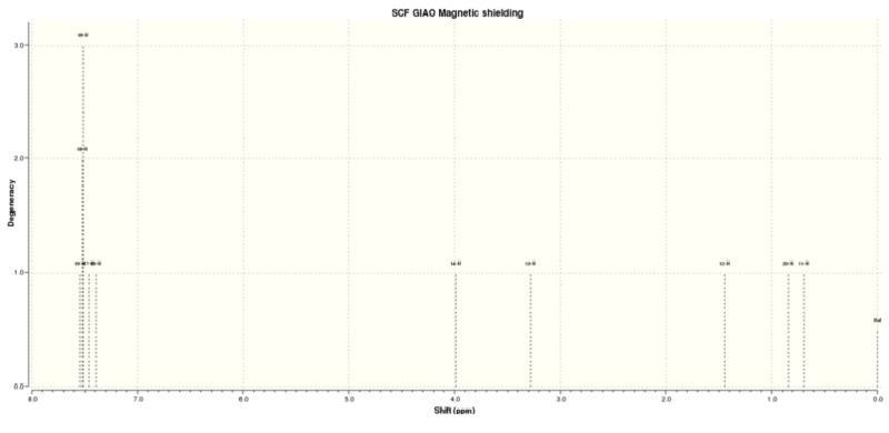File:800px-2S,3R-trans-ß-Methylstyrene oxide 1H NMRdzc1990.svg.png