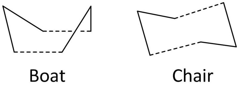 File:ITV1chairandboat.jpg