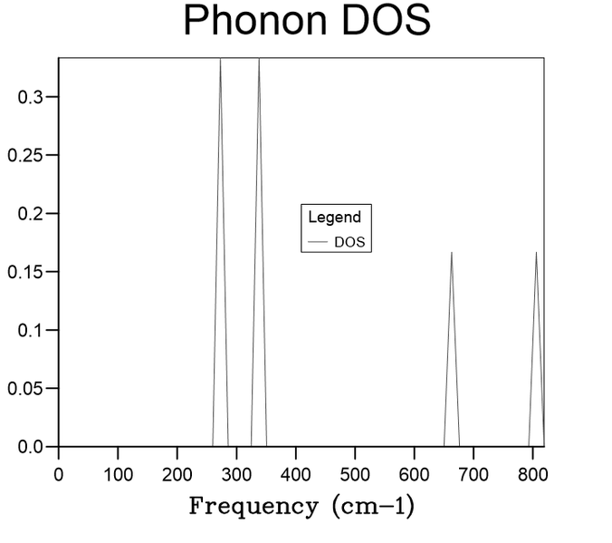 File:JCDOS1X1X1MgO.png