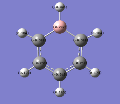 NBO charge of Boratabenzene