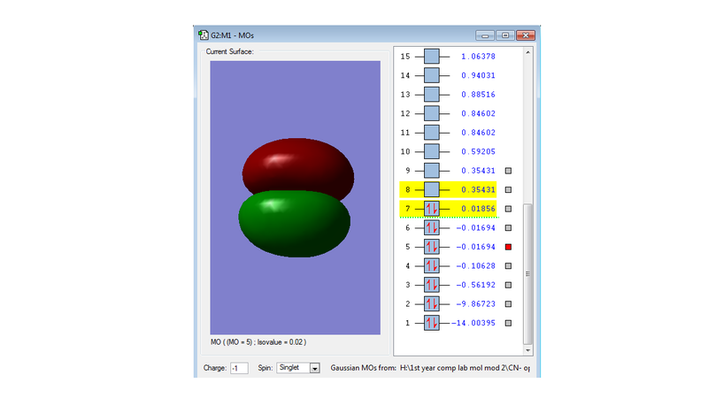 File:CN- 2P-1 ORBITAL.png