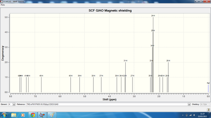 File:Cocaine 4 NMR.png