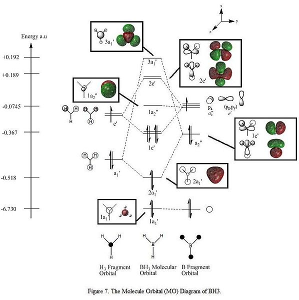File:Figure 7 fkl2.jpg