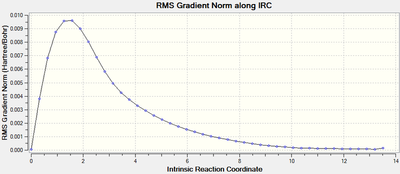File:IRC50am29121.png