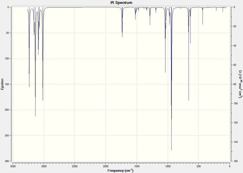 File:IR Spectrum Anti 1.jpg