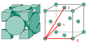 molecule1