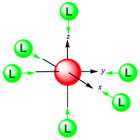 Ligand approach in an octahedral conformation.