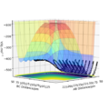 Thumbnail for version as of 18:18, 15 May 2020