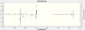 Thumbnail for version as of 13:16, 14 February 2014