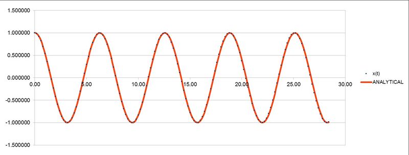 File:Wiki1.jpg