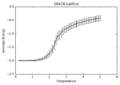 Thumbnail for version as of 13:58, 29 November 2016