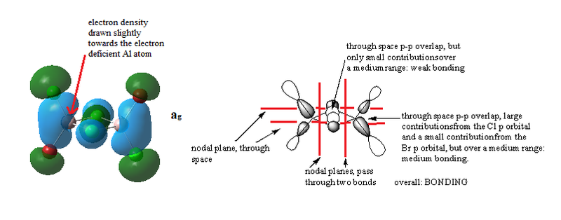 File:Hb3017 MO41 al2cl4br2.png