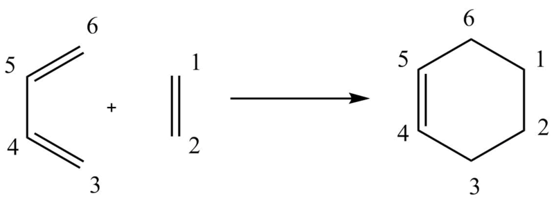 File:Nrwy3ts Cyclohexane Reaction.png