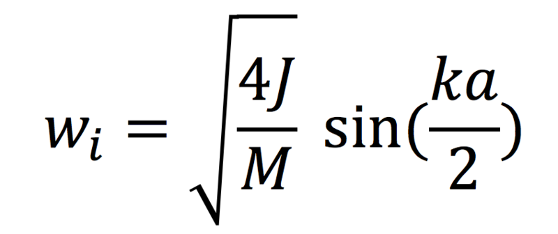 File:Phononfreqpw.png