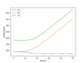 Thumbnail for version as of 21:16, 4 May 2020