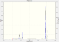 Thumbnail for version as of 06:58, 12 March 2012