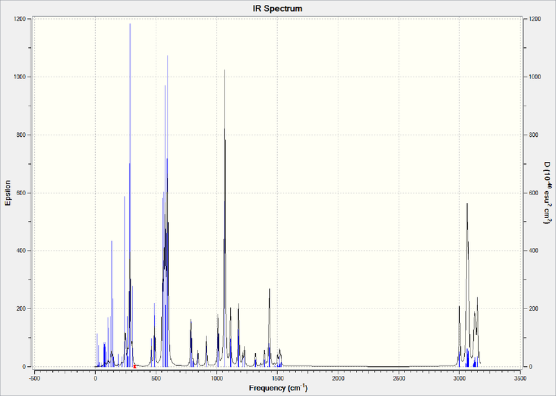 File:JS Mg2Et2O spectrum.png