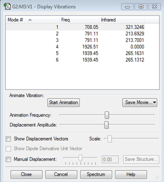 File:AlCl3 Display Vibrations.png