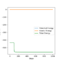 Thumbnail for version as of 18:47, 8 May 2020