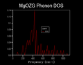 Thumbnail for version as of 14:14, 15 October 2015