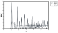 Thumbnail for version as of 20:25, 22 February 2017