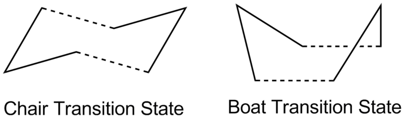 File:Ceg09TransitionStates.png