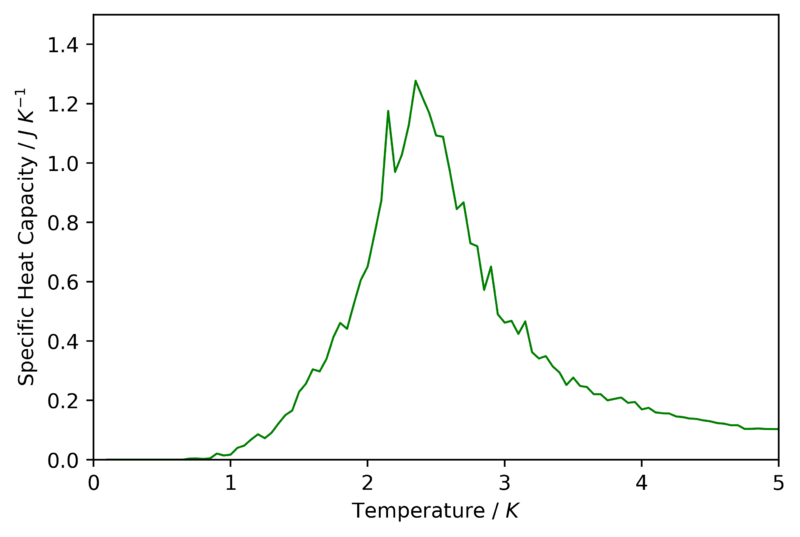 File:Cmb 8x8 Cv.png