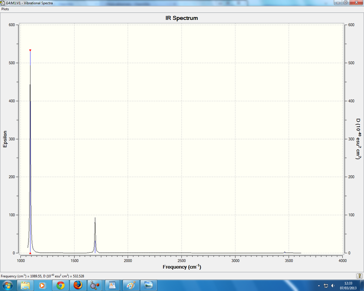 File:Nh3 ir.png