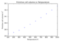Thumbnail for version as of 21:12, 22 February 2016