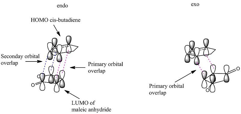 File:Sw908secondayorbital.jpg