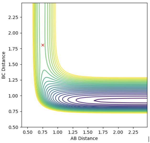 File:Transitionstate ching2 HFHsystem dynam cont.png