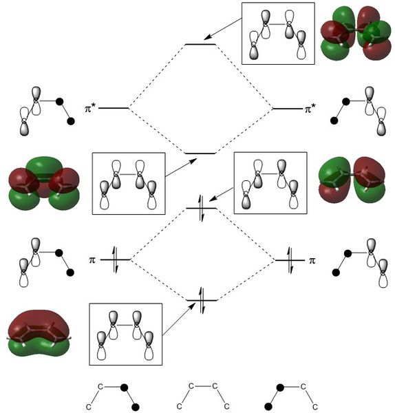 File:Ams cisbut modiagram.jpg
