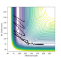 Thumbnail for version as of 16:17, 22 May 2020