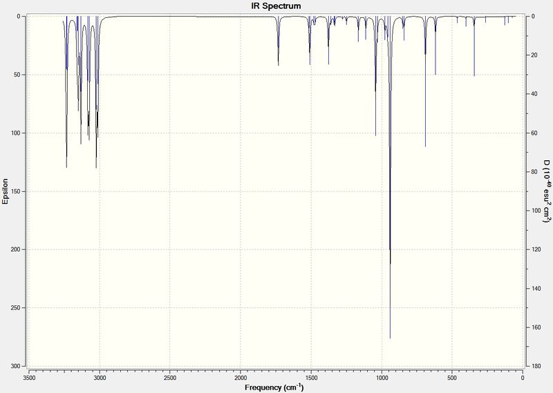 File:IR Spectrum Gauche 3.jpg