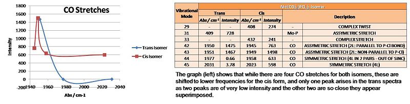 File:Jr407m2p2irdatatable.jpg